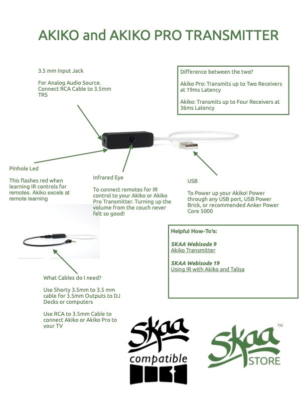 Akiko Pro | SKAA Pro™ Mini Analog Transmitter