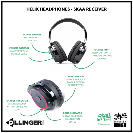 Helix Headphones